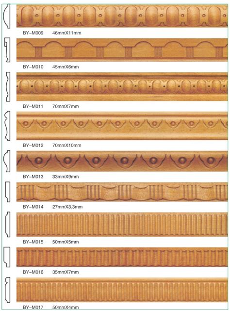 Decorative Molding Trim 的图像结果