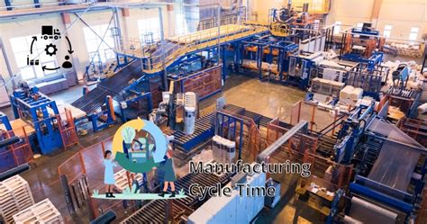 Image result for Cycle Manufacturing Process