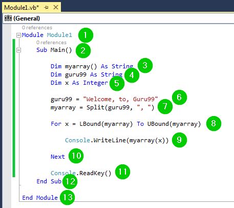 Why Use Array in Vb.net 的图像结果