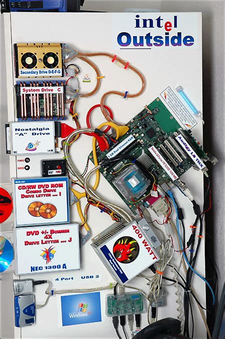 Image result for Computer Outside CPU