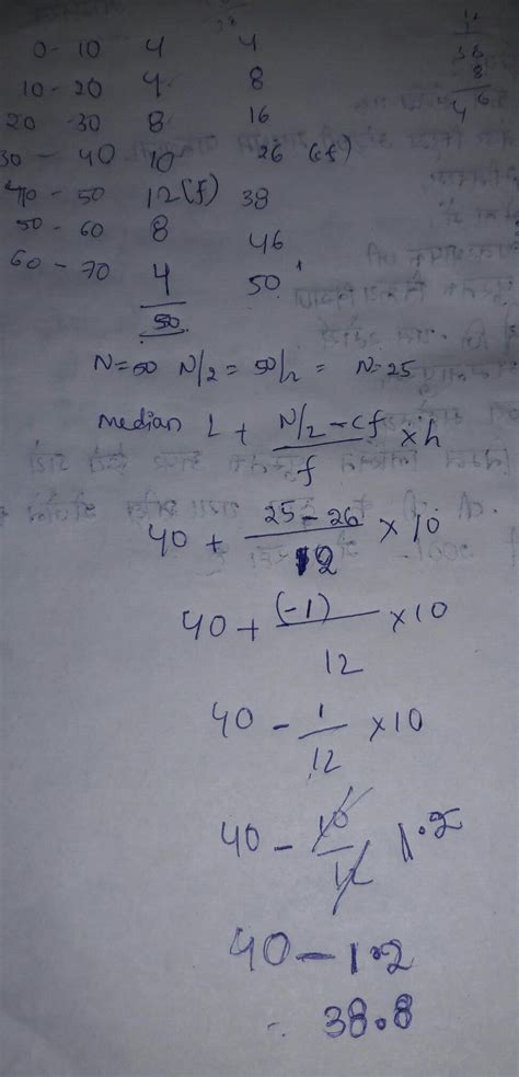 find the median class of the following distribution class 0-10 10- 20 ...