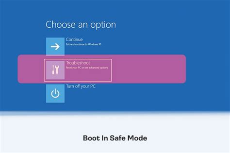 Image result for Keyboard Lag Solutions
