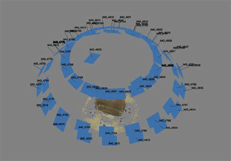 Image result for Photogrammetry Light Stage