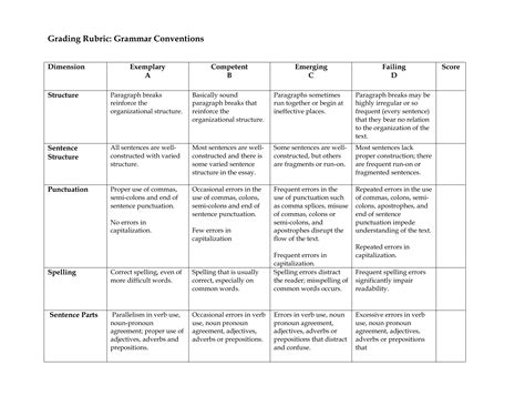 Grammar Rubric