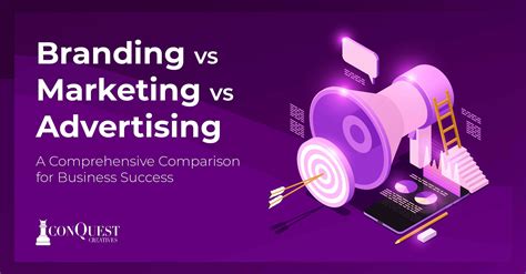Branding vs Marketing vs Advertising: Understanding the Key Differences