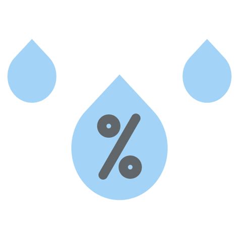 Image result for Humidity IMG