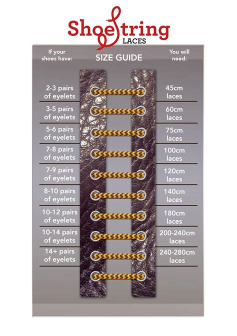 Shoe Lace Size Guide - Shoe String Laces
