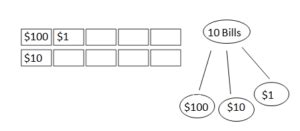 Image result for Eureka Math Grade 2 Module 3 Lesson 8
