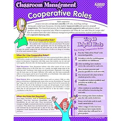 Buy Kagan Cooperative Learning Smart Card: Classroom Management ...