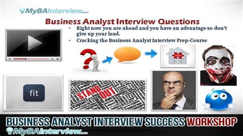 Image result for BA Interview Questions