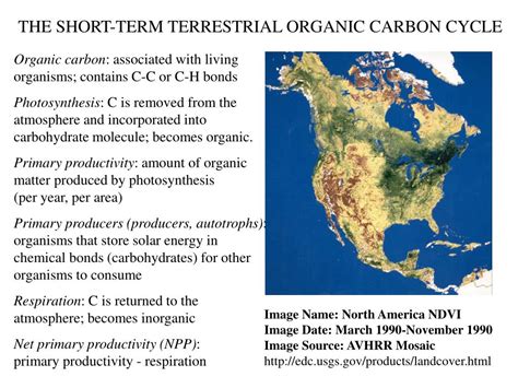 Earth Systems Science Lecture 的图像结果