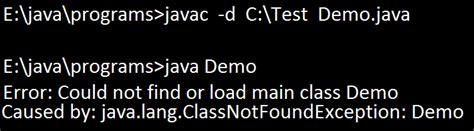 Image result for Java Classpath