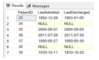 Image result for Matrix SQL Insert/Update Delete vs Cscade