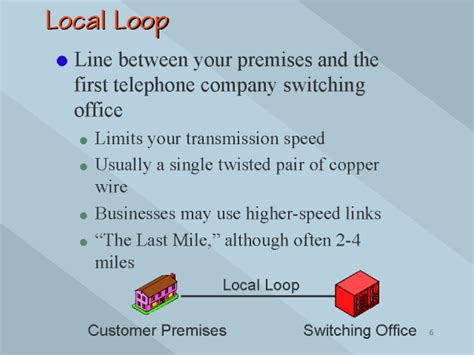 LocalLoop Operator 的图像结果
