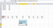 Image result for Dynamic Offset Function