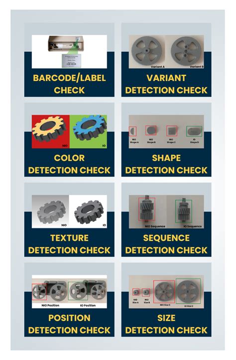 Image result for Object Detecting Sensor