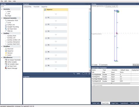 Subassembly Composer Examples 的图像结果