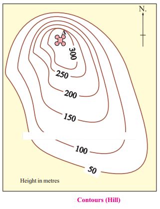 Chapter 11 Contour Maps and Landforms Solutions