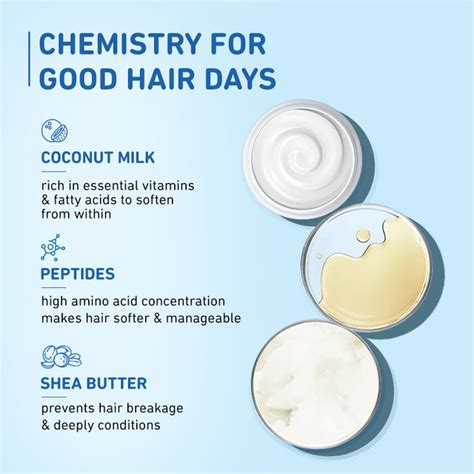 Get Plum Coconut Milk & Peptides Hair Conditioner for men and women ...