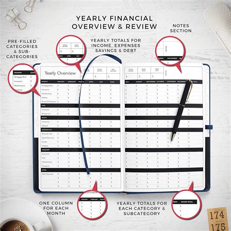 Buy Smart Planner Budget Book – A5 Size 8.6 x 5.7 inches – Undated ...
