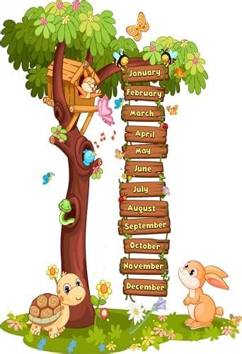 Decal O Decal Vinyl 'Growth Chart with Wild Animals' Wall Stickers ...