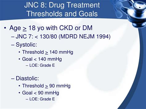 PPT - Hypertension Guidelines-JNC 8 PowerPoint Presentation, free ...