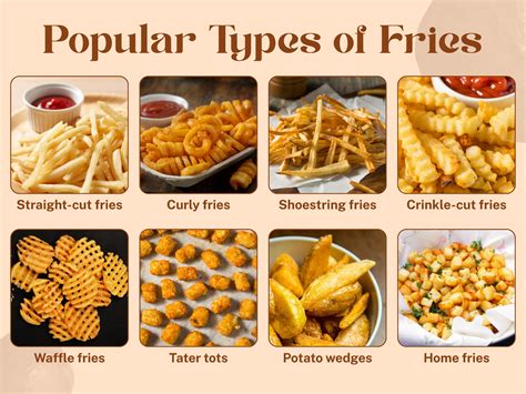 30 Types of French Fries From Around the World
