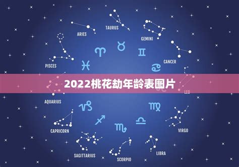 2022桃花劫年龄表图片，2021年十二生肖年龄对照表 - 星座文库