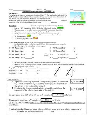 Image result for Lab Screen Projectile