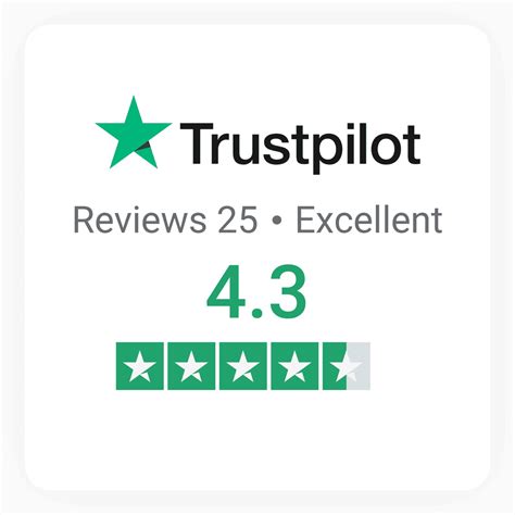 Dax Shepard and Plastic Surgery: A Fresh, Rejuvenated Look | Bizrahmed