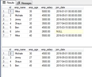 Image result for SQL Between Query