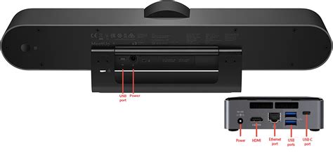 Image result for Logitech Meetup Setup Guide