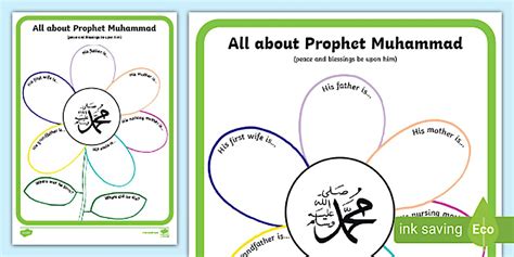 All about Prophet Muhammad Flower Activity