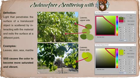 Subsurface Scattering Tutorial 的图像结果