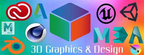 Image result for 3D Graphics Examples