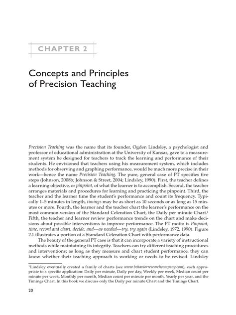 Precision Teaching Examples 的图像结果
