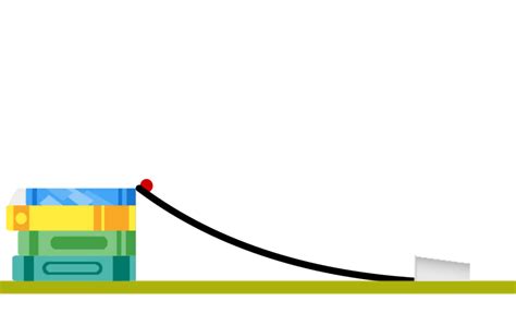 Image result for Function Science Experiments