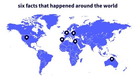 Image result for Basic Map Fact Project