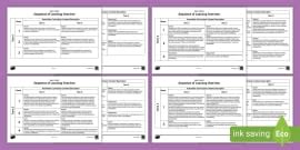 What is a Composite Class? - Teaching Wiki - Twinkl