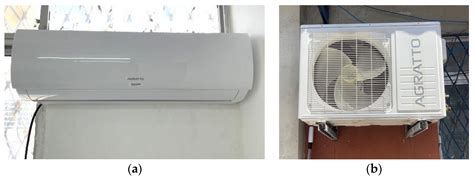Analysis of Split-System Air Conditioner Faults through Electrical ...