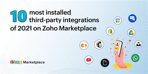 Image result for Zoho API Integrations