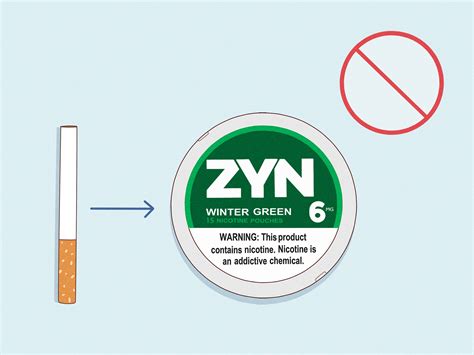 How to Use ZYN Nicotine Pouches: A Beginner's Guide