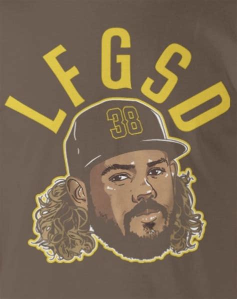 Image result for ClickBank Tracking ID