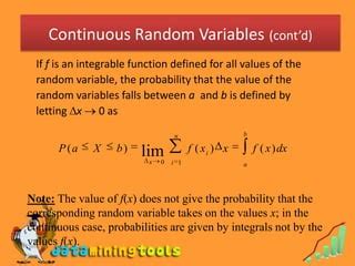 Image result for Continuous Random Variables