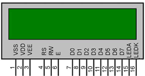 Distance Measurer Using LCD Screen and Ultrasonic Sensor Diagram 的图像结果