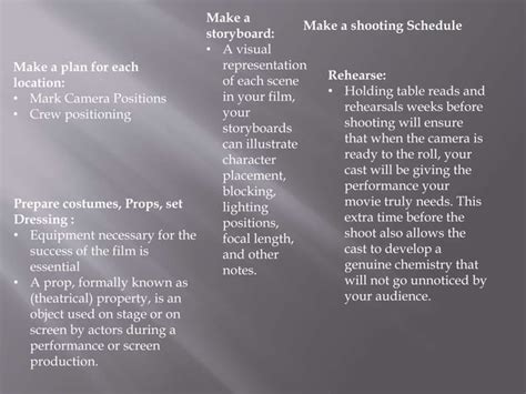 Image result for Pre-Production Process