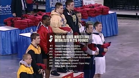 22 NJ Wrestlers to Watch at the 2025 Super 32 Challenge