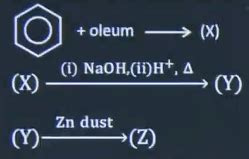 JEE Main Question Paper 4 April 2025 Live Updates (Available): Shift 1 ...