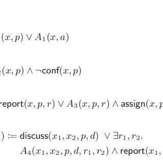 Conference Management System Screen Example 的图像结果