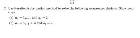 Substitution Method Recurrence 的图像结果